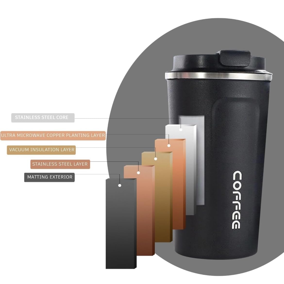 CAMIN Coffee Mug| Vacuum Insulated with Temperature Display Coffee Mug| Vacuum Insulated Hot & Cold Double Wall Thermosteel Travel Mug